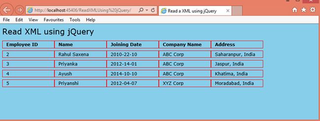 read xml using Jquery